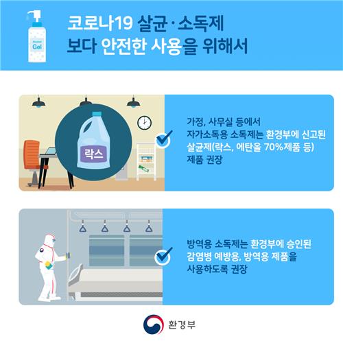 정부, '흡입독성' 방역용 소독제 분사 근절방안 내달까지 마련(종합)