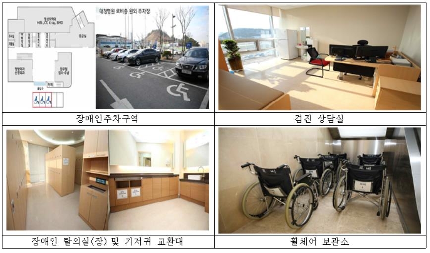 대전 대청병원에 중부권 첫 장애인 건강검진센터 개소