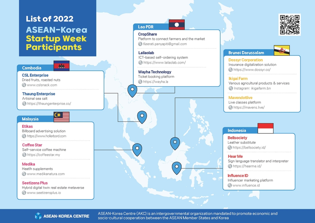 한-아세안센터, 서울 '넥스트라이즈'서 아세안 스타트업 소개