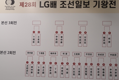 신진서, 리쉬안하오에 설욕…LG배 세계바둑 8강 진출(종합)