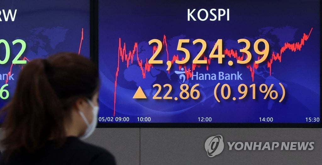 코스피 상장사 60%, 시장 기대치 넘는 성적