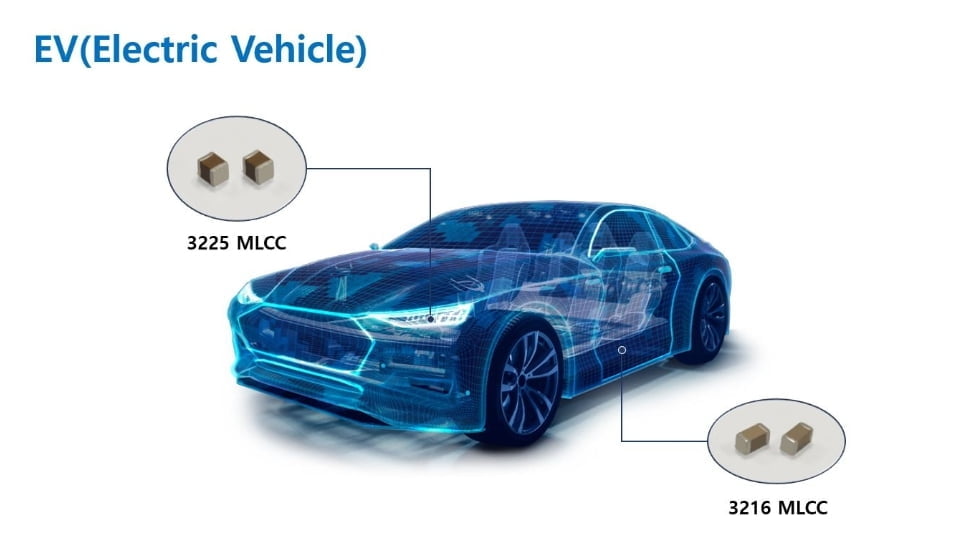 삼성전기, 세계 최고용량 전기차용 MLCC 개발