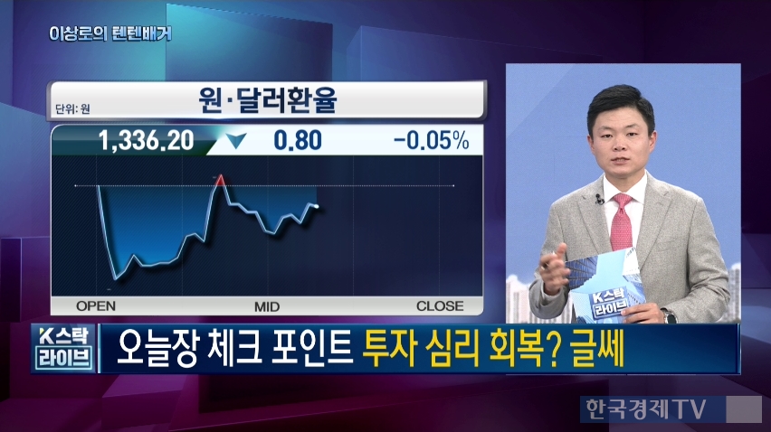 "6월 FOMC 전후로 변곡점을 맞이할 것"...자동차 섹터 주목