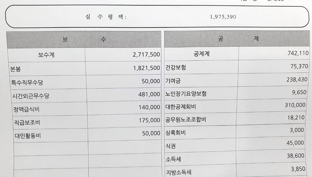 197만원 버는 9급 공무원 "결혼할 수 있나요?"