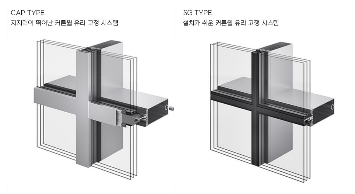 이건창호, 커튼월 신제품 'EFS 60' 선봬…"대면적 건축 외부 시공 가능"