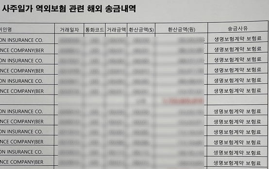 '강남부자보험' 알고 보니…세금 없이 증여하다 '덜미'