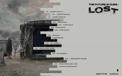 AB6IX (에이비식스), 새 앨범 'THE FUTURE IS OURS : LOST' 프로모션 스케줄 공개