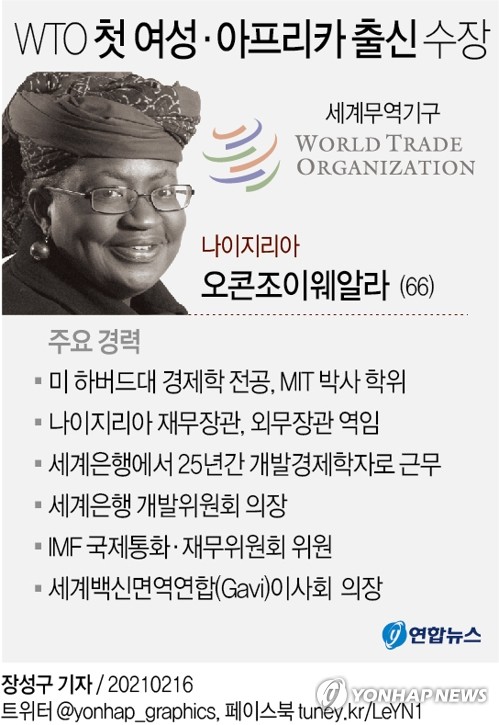 응고지 WTO 사무총장 방한…'다자무역체제 회복' 韓 역할 논의