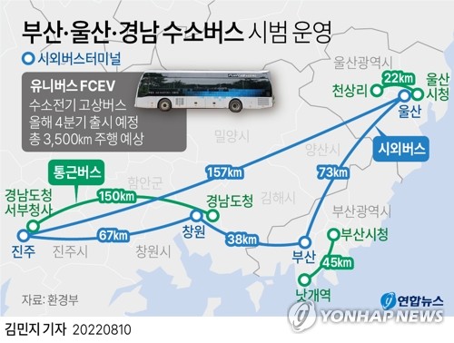 [탄소중립도시 부산] ⑥ 2030년 가덕신공항-북항 수소열차로 15분 도착