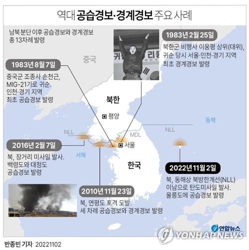 [논&설] "도대체 어디로 대피하라고?" 경보 혼선 논란이 남긴 교훈