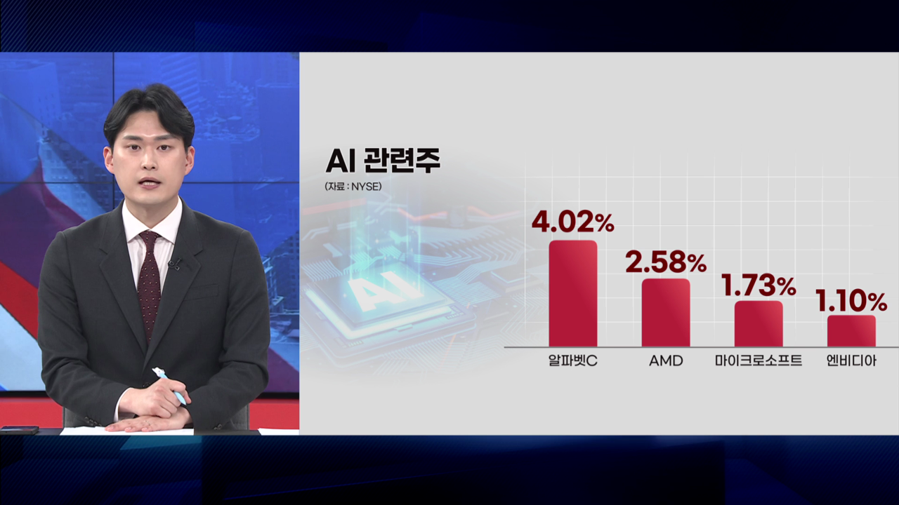 "美증시 테마주 찾아라"…AI 다음은 '이것' [GO WEST]