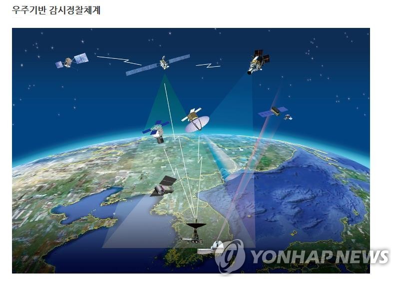 북한이 실패한 군사정찰위성…한국은 11월 첫 발사 계획