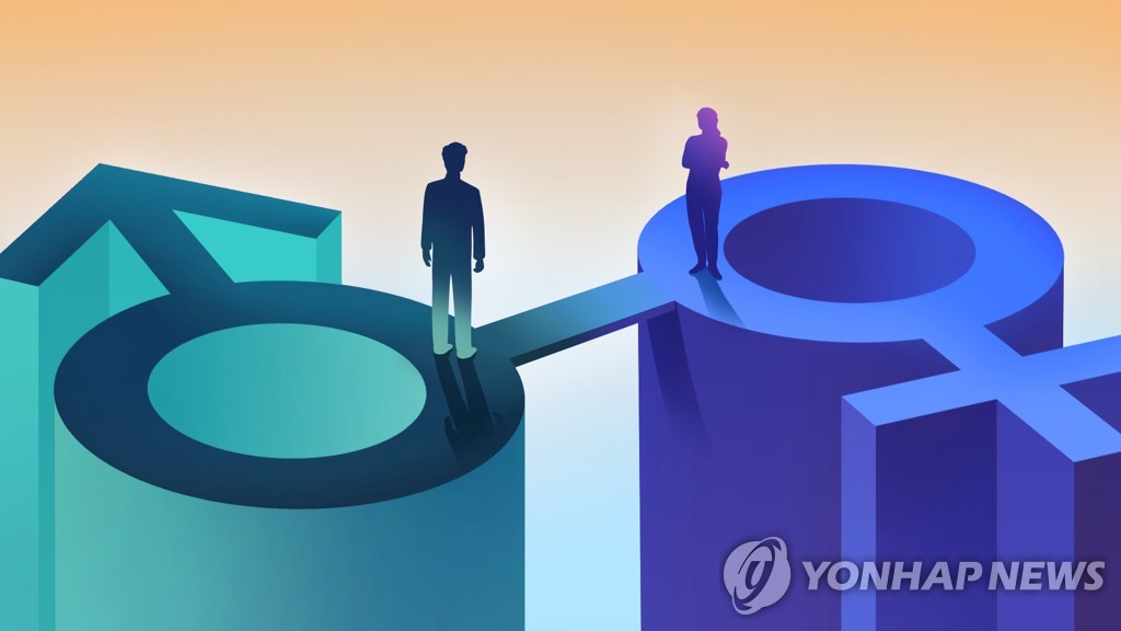 "입대 직전 남성, 대학생 여성이 젠더갈등 인식 가장 높아"