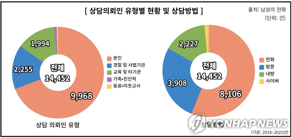 [삶] "아내·자녀가 자기들끼리만 밥 먹네요…내가 돈 못 번다고"