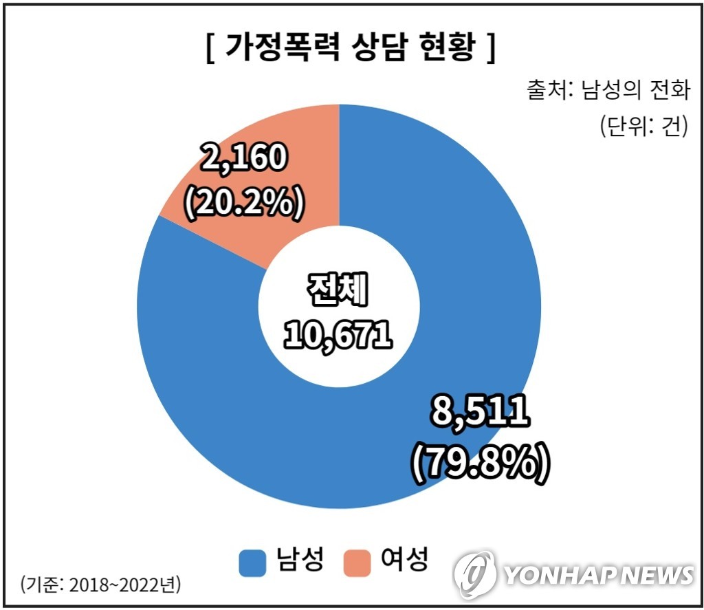 [삶] "아내·자녀가 자기들끼리만 밥 먹네요…내가 돈 못 번다고"