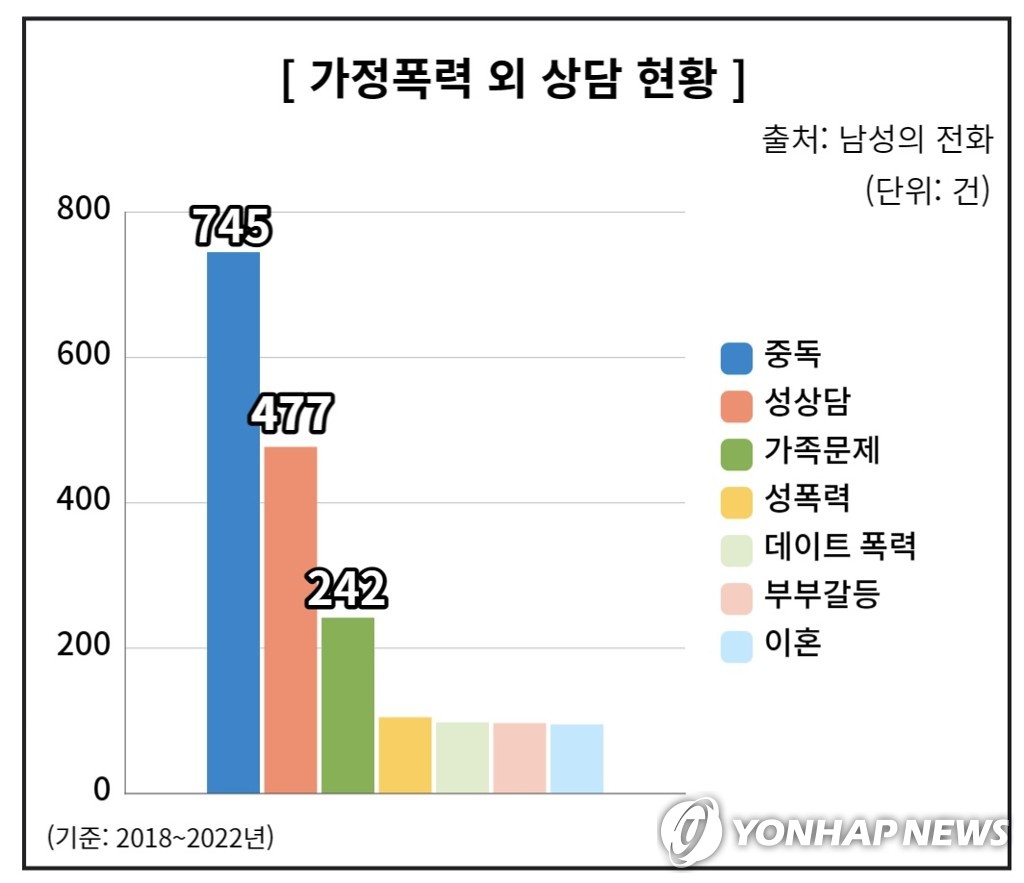 [삶] "아내·자녀가 자기들끼리만 밥 먹네요…내가 돈 못 번다고"