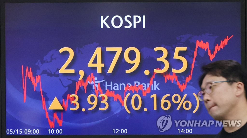 코스피 거래대금, 재차 10조원대 아래로…전월 대비 28%↓