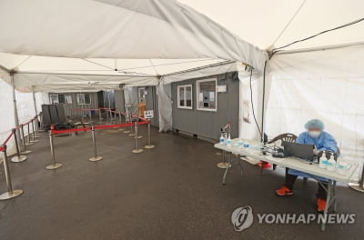 경북 413명 신규 확진…1주 전보다 36% 감소