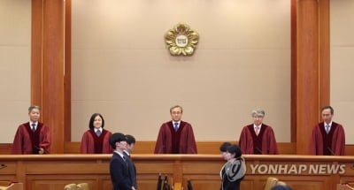'코로나 집합제한 위헌' 헌법소원부터 냈다가 각하