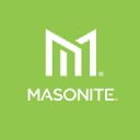 Masonite International Corp 분기 실적 발표(확정) EPS 시장전망치 상회, 매출 시장전망치 부합