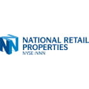 National Retail Properties, Inc.(NNN) 수시 보고 