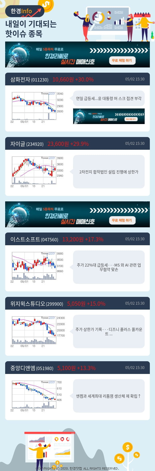 내일이 기대되는 핫이슈 종목