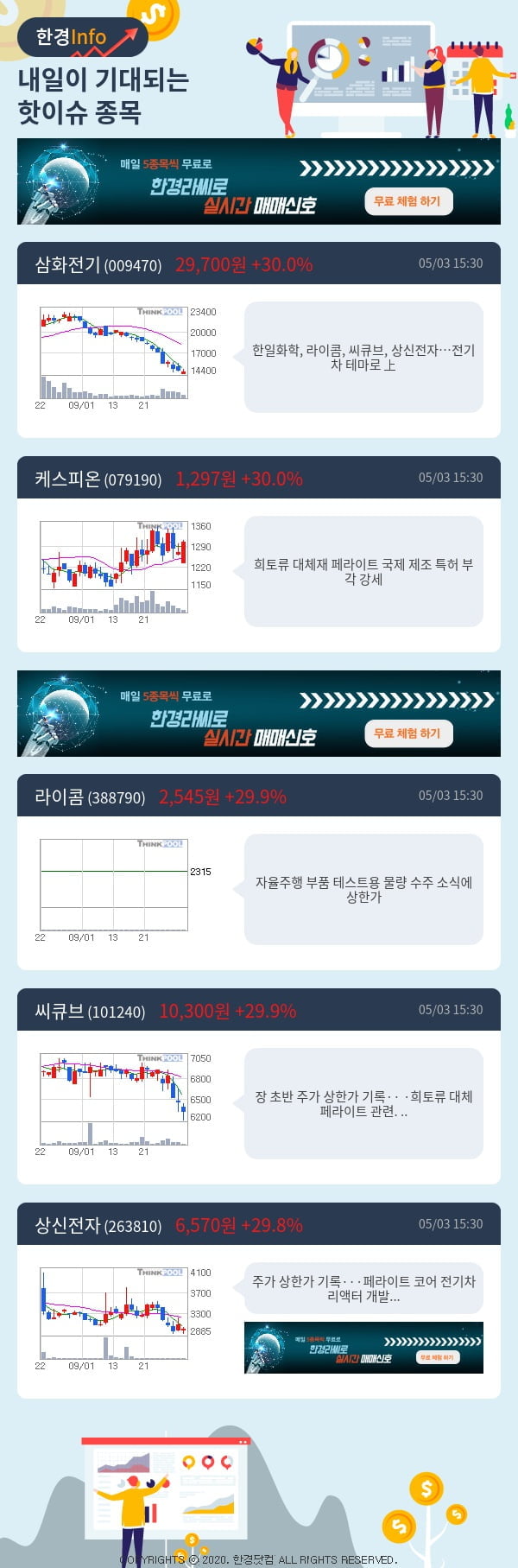 내일이 기대되는 핫이슈 종목