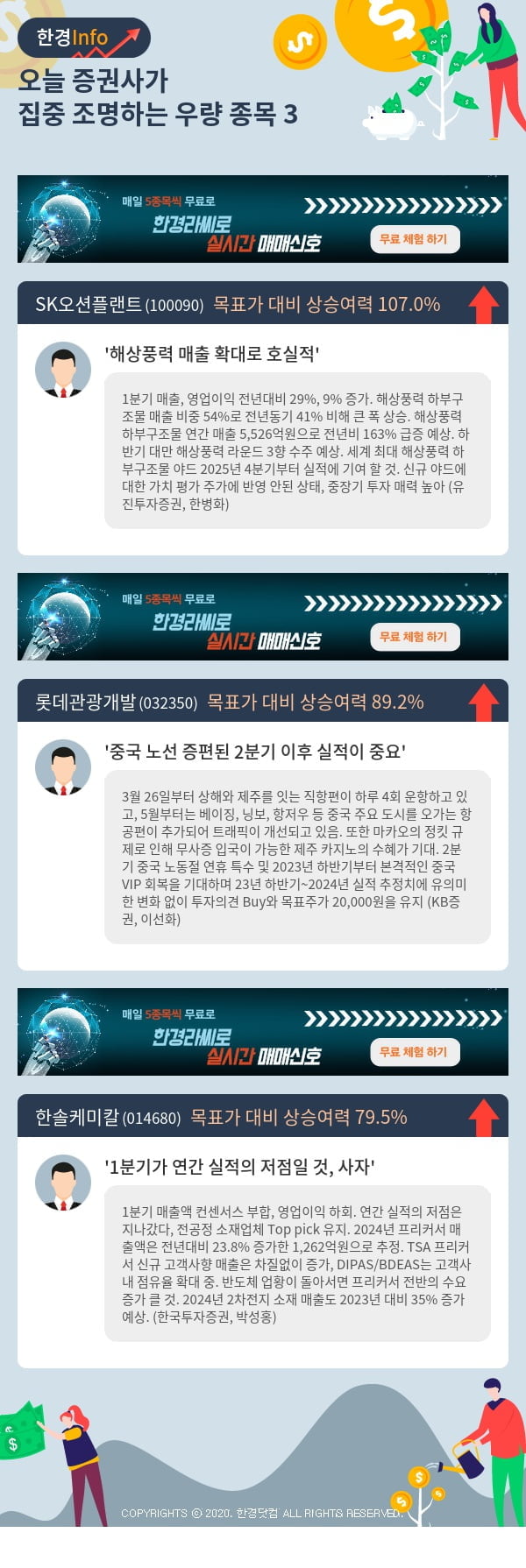 오늘 증권사가 집중 조명하는 우량 종목 3