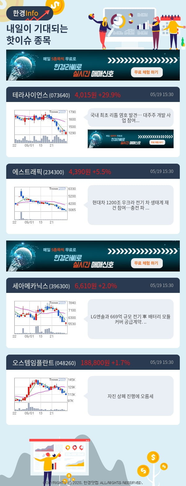 내일이 기대되는 핫이슈 종목