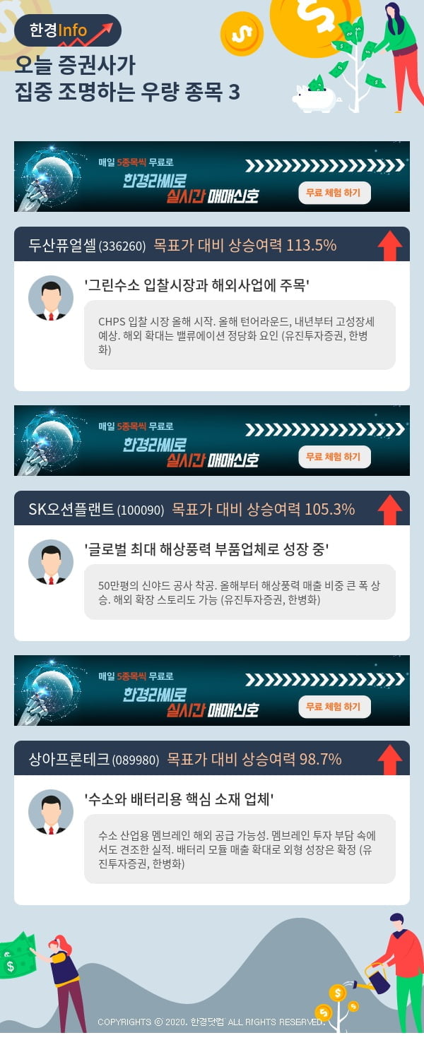 오늘 증권사가 집중 조명하는 우량 종목 3