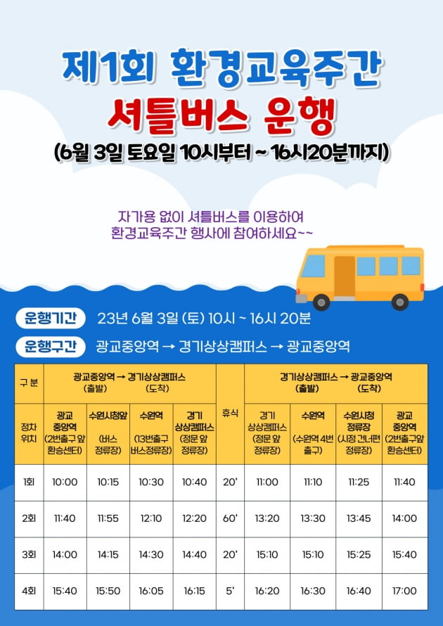 경기도 업사이클플라자, 도민의 이동편의 제공 위해 '셔틀버스 신규 운영'