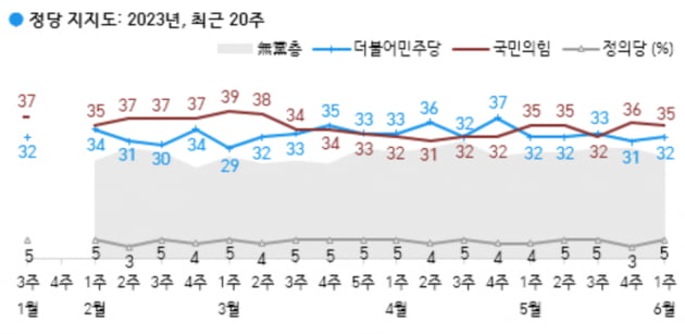 출처=카지노 입플갤럽