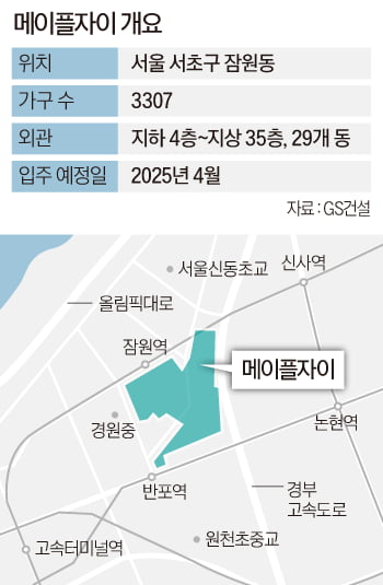 '3300가구 매머드급' 메이플자이 온다…반포 대장 바뀌나