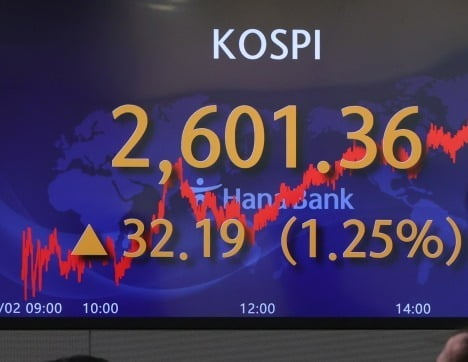 2일 코스피지수가 전날보다 32.19포인트(1.25%) 오른 2601.36에 마감했다. 코스피가 2600선을 돌파한 것은 지난해 6월 9일 후 약 1년 만이다. 임대철 기자 