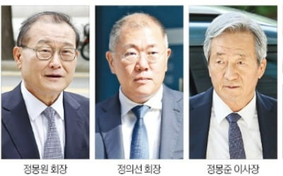 정몽원 회장·백지연 前 앵커 사돈 된 날, 현대家 총출동