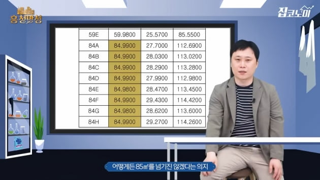 59㎡도 좁은데…29㎡·39㎡ 아파트 계속 짓는 이유 [전형진의 흥청망청]