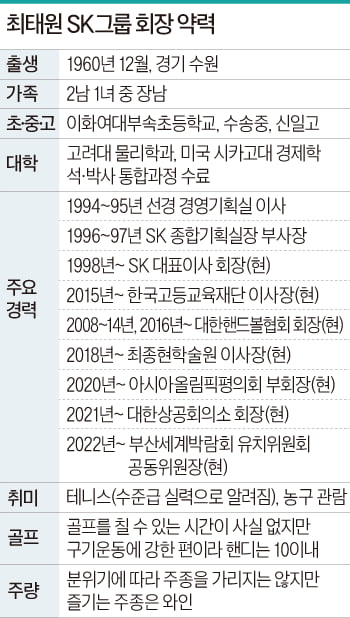 "난 오너가 아닌 디자이너"…동물적 감각의 'M&A 승부사'