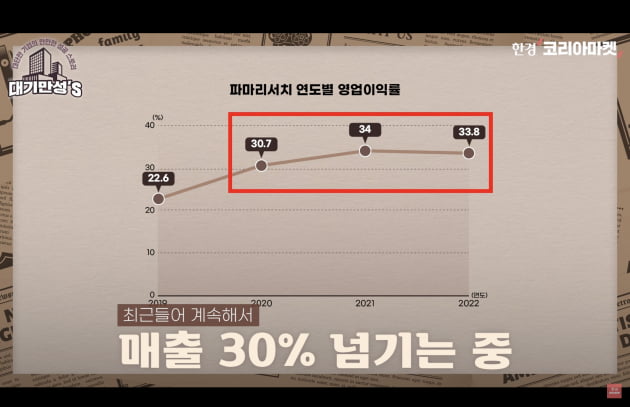 연어 정액으로 주사제 만들었더니…강남 피부과서 '대박' [안재광의 대기만성's]