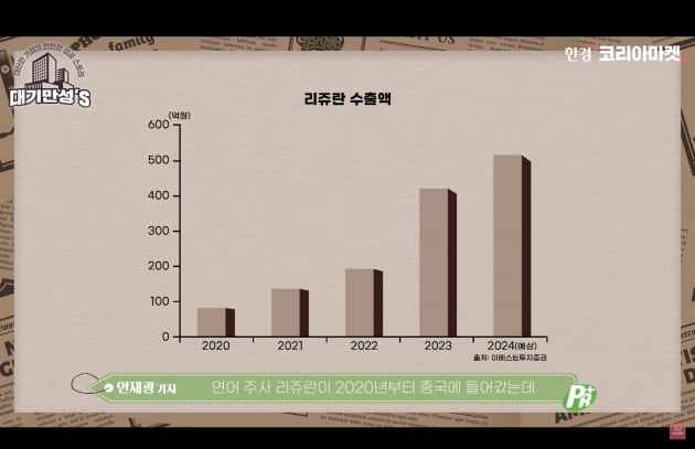 연어 정액으로 주사제 만들었더니…강남 피부과서 '대박' [안재광의 대기만성's]