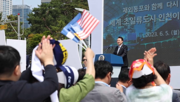 [포토] 尹 대통령, 재외동포청 출범 축하