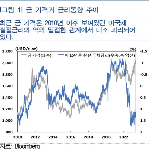 한국은행 금 104톤이 33년째 영국에 있다고?…무슨 이유길래 [강진규의 BOK워치]