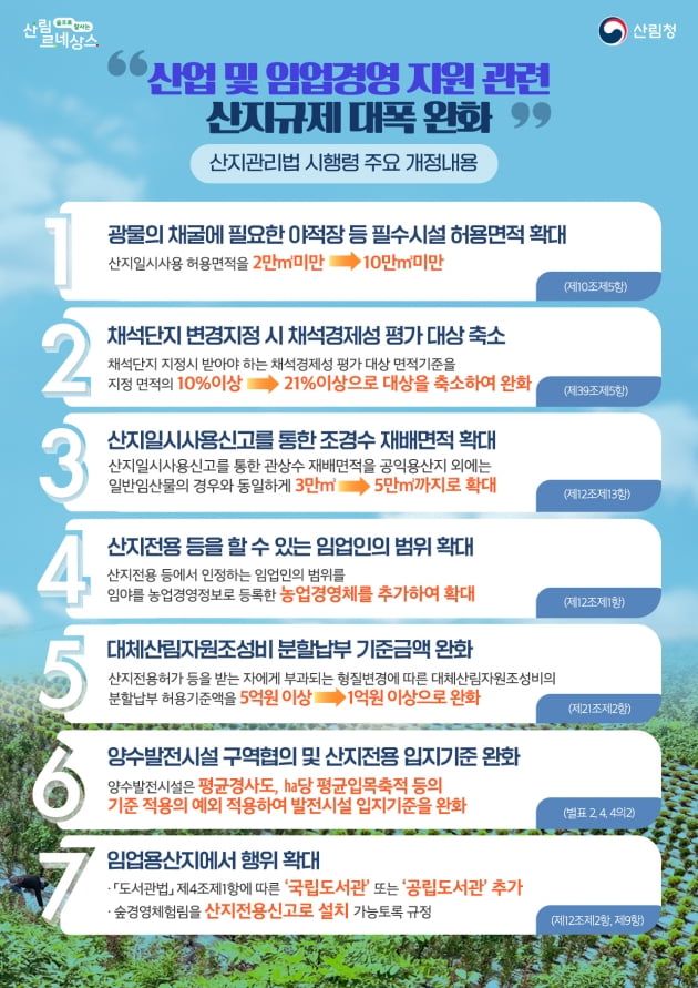 산림청, 산업 및 임업경영 지원 관련 사설 카지노 대폭 완화