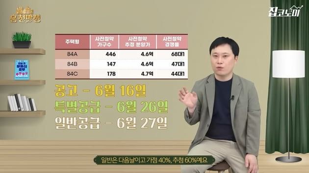 검단 차세대 대장 노린다…호반써밋스테이션19 [전형진의 흥청망청]