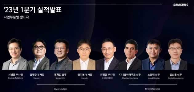 "삼성 쿨해졌네"…홈페이지 '이것' 싹 바꾸자 호평 쏟아졌다