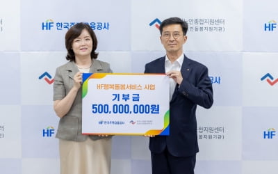 주택금융공사, HF 행복돌봄서비스 사회공헌 협약