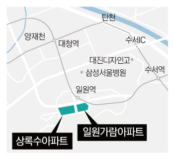 재건축의 '숨은 진주'…강남 8학군까지 갖춘 저층 단지는 어디?