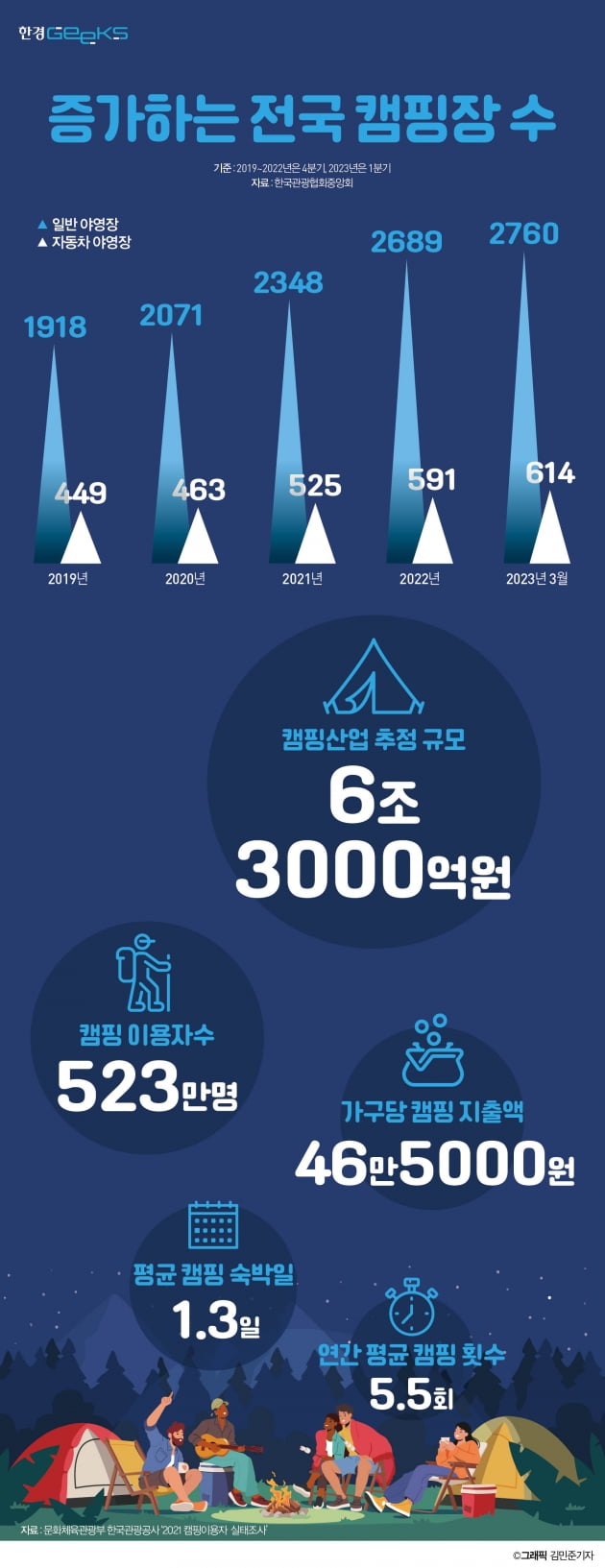 화살처럼 사업을 쏘는 이 남자…"6개월 걸리면 망해요" [그래서 카지노 토토했다]