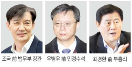 과거 정부 인사들, 내년 총선 뒤흔들 변수로