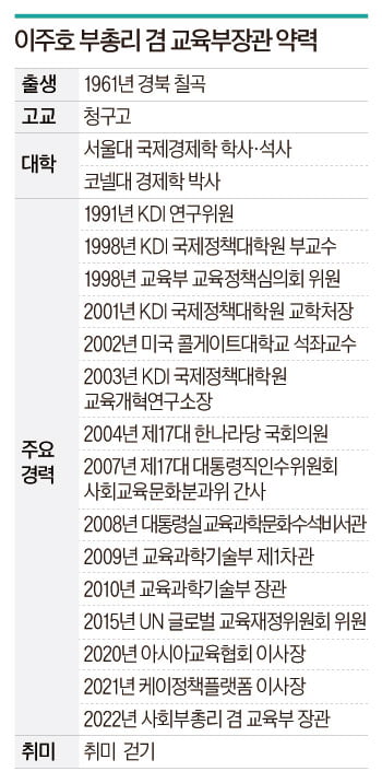 교육부 장관만 2번 했다…자사고·마이스터고의 아버지