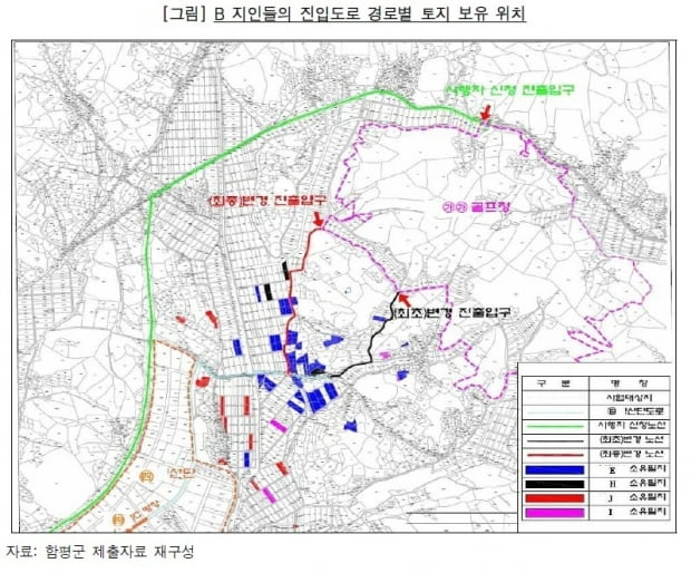 감사원 제공